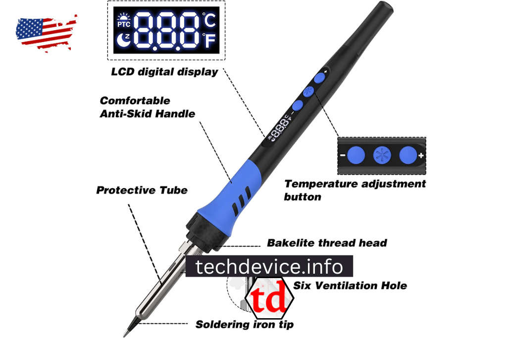 How Does a Soldering Iron Work